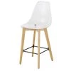 Maisons Du Monde Chaises Et Tabourets De Bar Chaise Pour îlot Central Transparente -Bancs Soldes chaise pour ilot central transparente 1000 12 36 209792 1