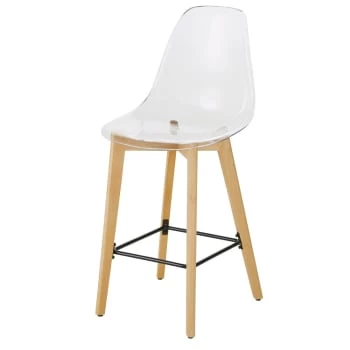 Maisons Du Monde Chaises Et Tabourets De Bar Chaise Pour îlot Central Transparente 7 Maisons Du Monde Chaises Et Tabourets De Bar Chaise Pour îlot Central Transparente – Image 5