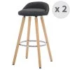 Moloo Chaises Et Tabourets De Bar JENSEN - Tabouret De Bar Scandinave Tissu Anthracite Pieds Hêtre (x2) 2 Moloo Chaises Et Tabourets De Bar JENSEN - Tabouret De Bar Scandinave Tissu Anthracite Pieds Hêtre (x2) -Bancs Soldes jensen tabouret de bar scandinave tissu anthracite pieds hetre x2
