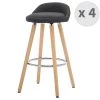 Moloo Chaises Et Tabourets De Bar JENSEN - Tabouret De Bar Scandinave Tissu Anthracite Pieds Hêtre (x4) -Bancs Soldes jensen tabouret de bar scandinave tissu anthracite pieds hetre x4