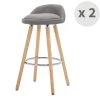 Moloo Chaises Et Tabourets De Bar JENSEN - Tabouret De Bar Scandinave Tissu Gris Pieds Hêtre (x2) -Bancs Soldes jensen tabouret de bar scandinave tissu gris pieds hetre x2