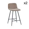 Pirouette Paris Chaises Et Tabourets De Bar Lot De 2 Chaises De Bar En Velours Taupe Pieds En Métal Noir -Bancs Soldes lot de 2 chaises de bar en velours taupe pieds en metal noir