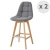 Moloo Chaises Et Tabourets De Bar OWEN - Chaise De Bar Scandinave Tissu Gris Pied Hêtre (x2) -Bancs Soldes owen chaise de bar scandinave tissu gris pied hetre x2