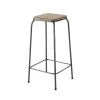 Maisons Du Monde Chaises Et Tabourets De Bar Tabouret De Bar Indus En Sapin Et Métal H69 -Bancs Soldes tabouret de bar indus en sapin et metal h69 1000 14 30 138938 1