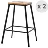 Moloo Chaises Et Tabourets De Bar Tabouret De Bar Industriel Métal Anthracite Mat/chêne (x2) -Bancs Soldes tabouret de bar industriel metal anthracite mat chene x2
