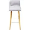 Kare Design Chaises Et Tabourets De Bar Tabouret De Bar Scandinave Gris Et Chêne -Bancs Soldes tabouret de bar scandinave gris et chene